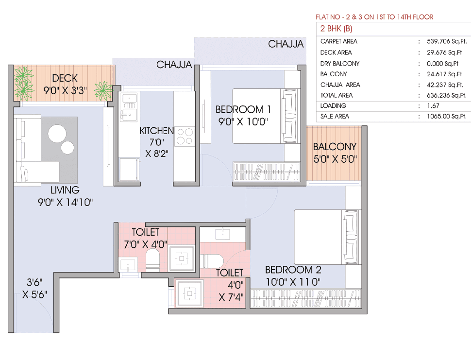 Super Vastu Homes Apartment in Navi Mumbai